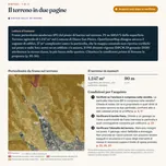 Sintesi del dossier di esempio
