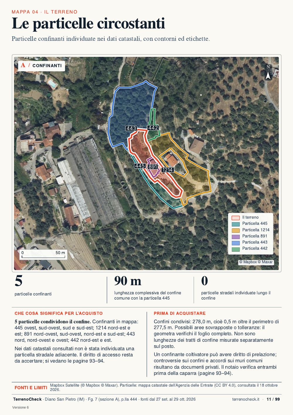 Pagina 11: Le particelle circostanti