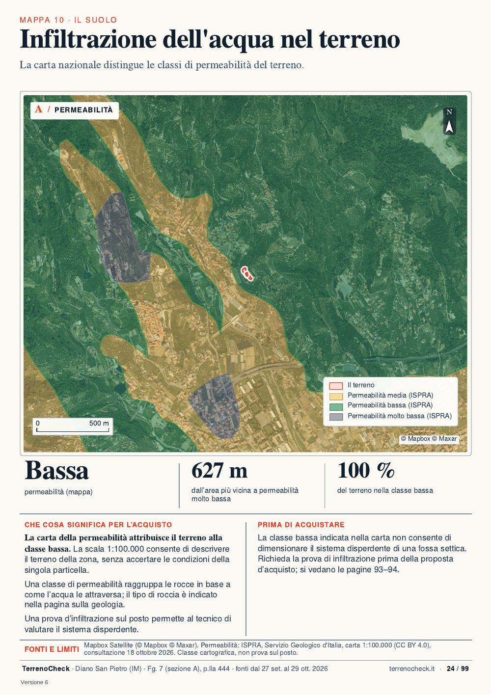 Pagina 24: Infiltrazione dell'acqua nel terreno