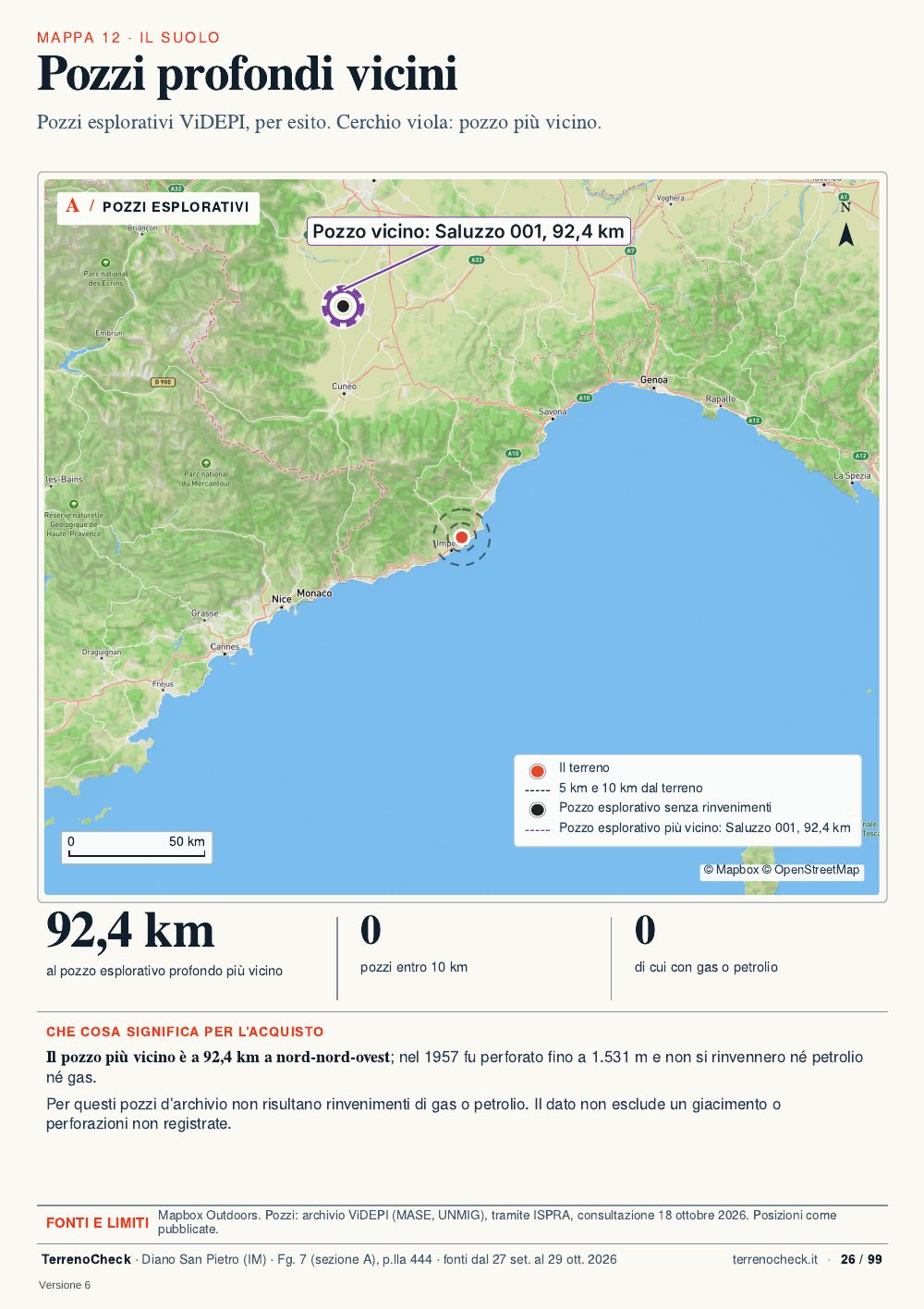 Pagina 26: Pozzi profondi vicini