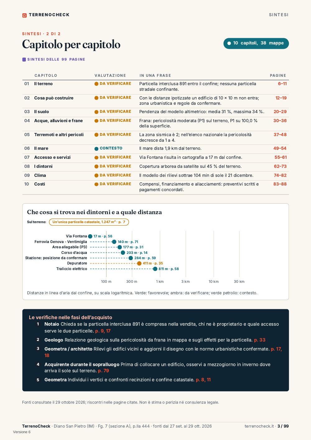 Pagina 3: Sintesi, 2 di 2