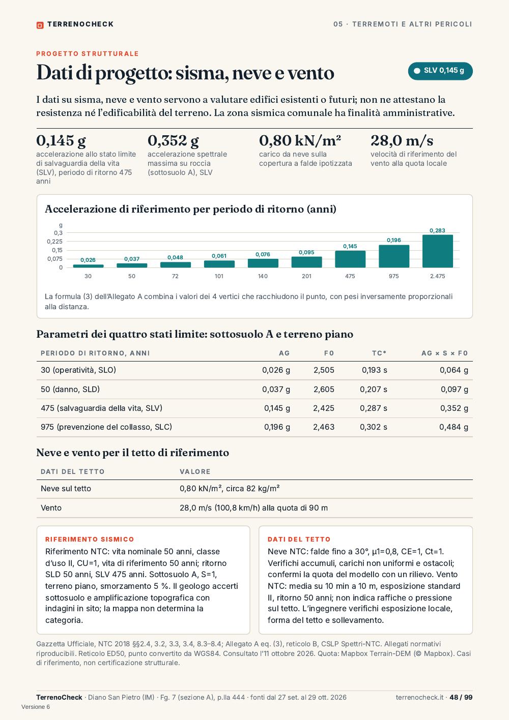 Pagina 48: Dati di progetto: sisma, neve e vento