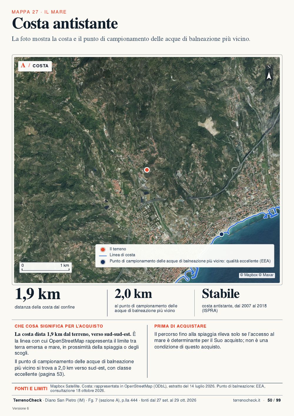 Pagina 50: Costa antistante