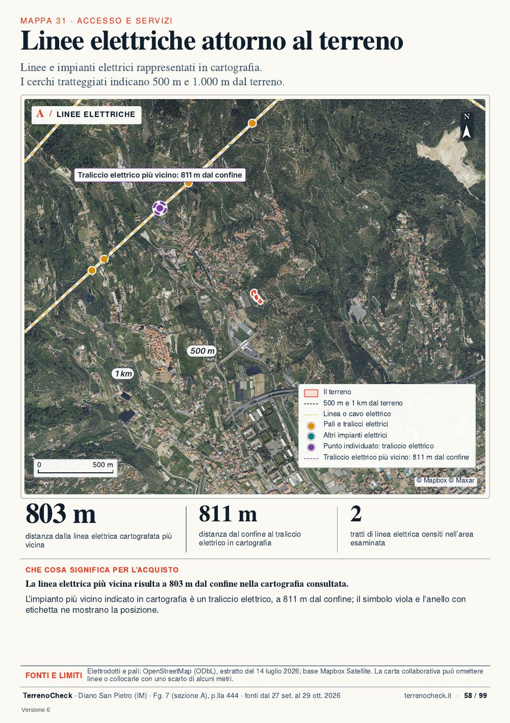 Pagina 58: Linee elettriche attorno al terreno
