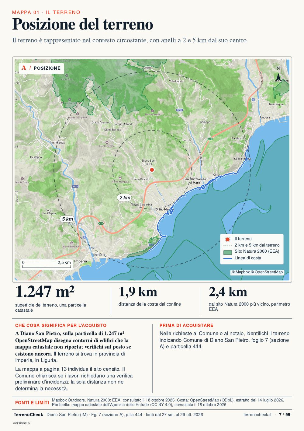 Pagina 7: Posizione del terreno