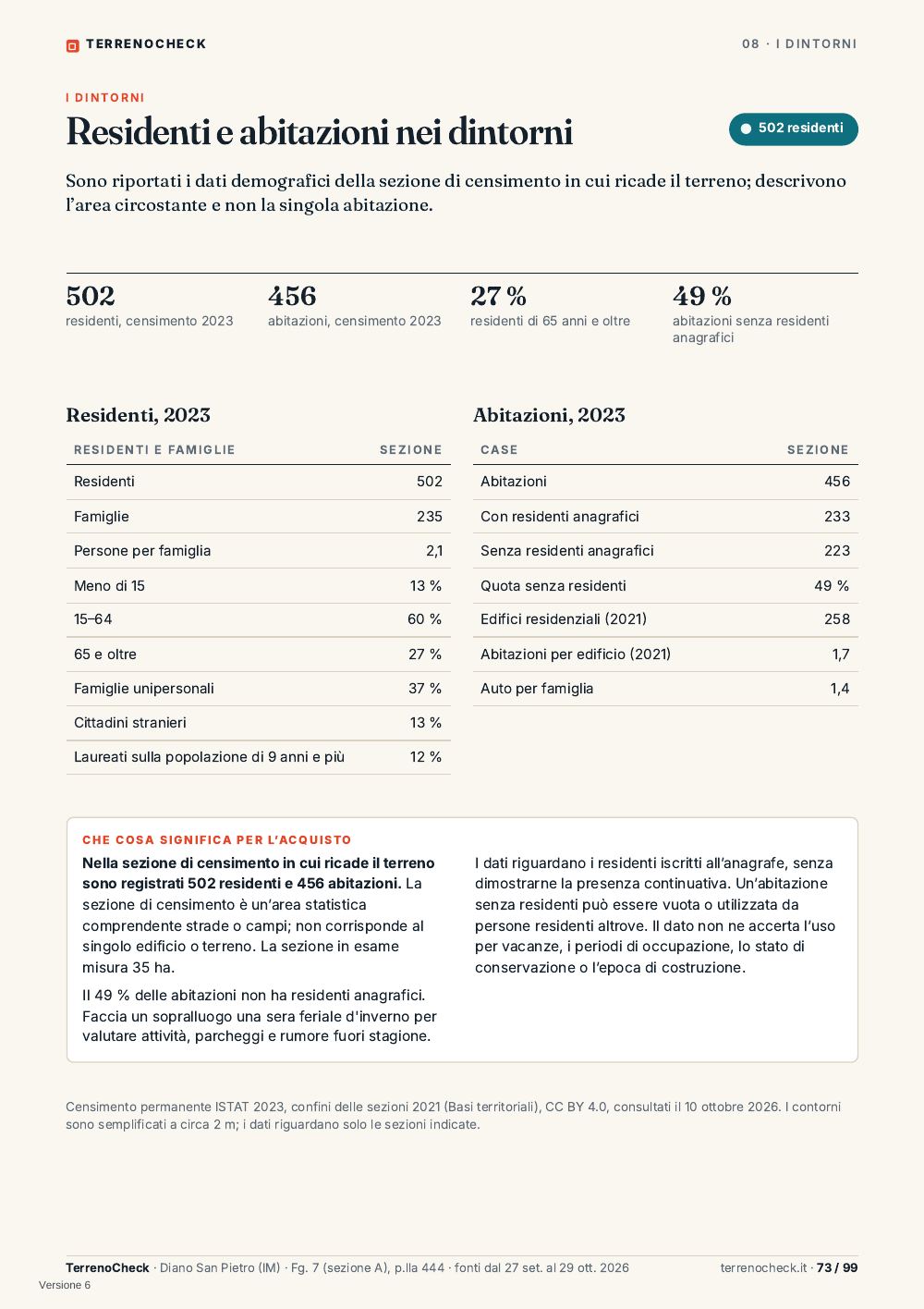 Pagina 73: Residenti e abitazioni nei dintorni