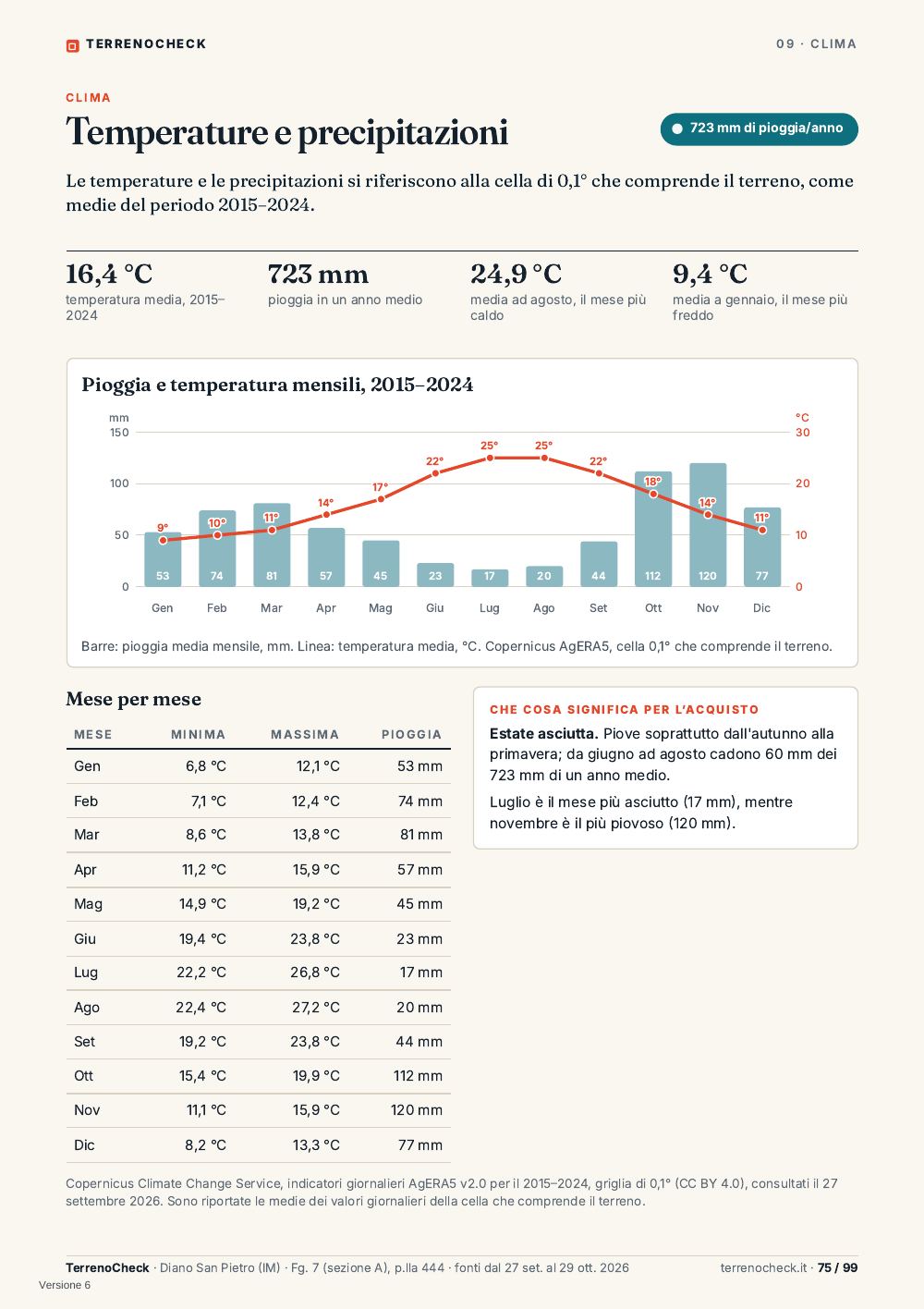 Pagina 75: Temperature e precipitazioni