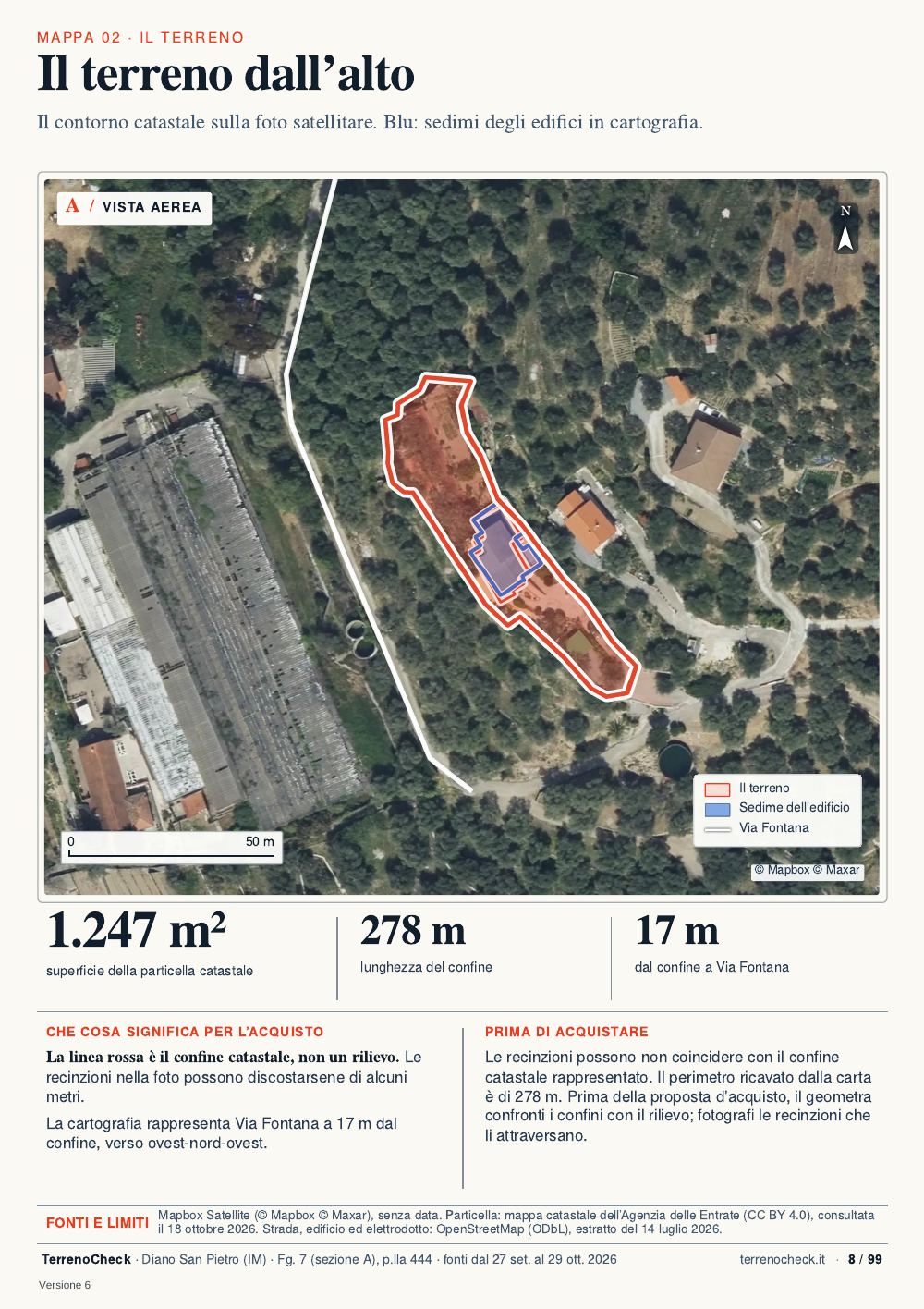 Pagina 8: Il terreno dall’alto