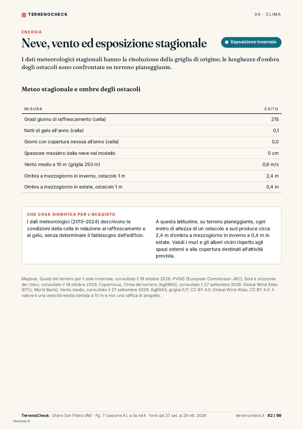 Pagina 82: Neve, vento ed esposizione stagionale