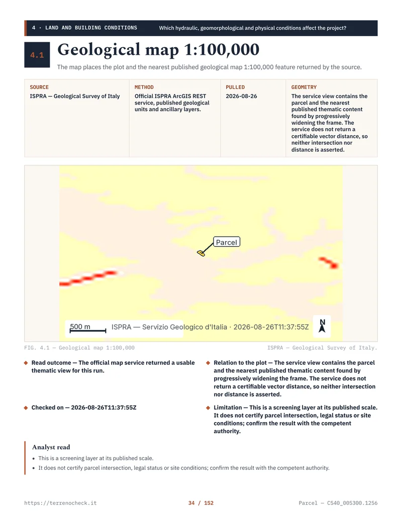 The 1:100,000 Geological Map of Italy read at the parcel