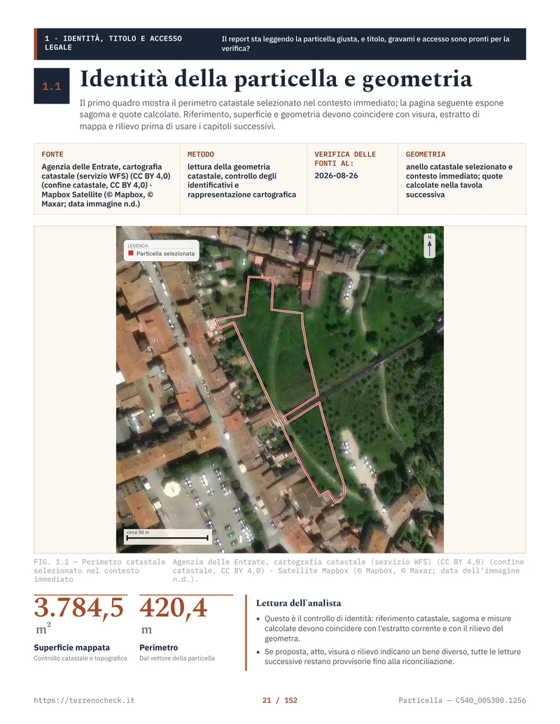 La particella del dossier Certaldo, con geometria e identità catastale