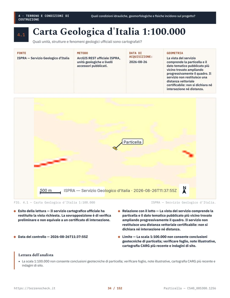 La Carta Geologica d’Italia 1:100.000 letta sulla particella