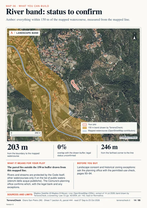 Page 14 of 99, River band: status to confirm: The mapped watercourse is 203 m away; the plot is outside the drawn 150 m band. The Comune must confirm its legal protection status.