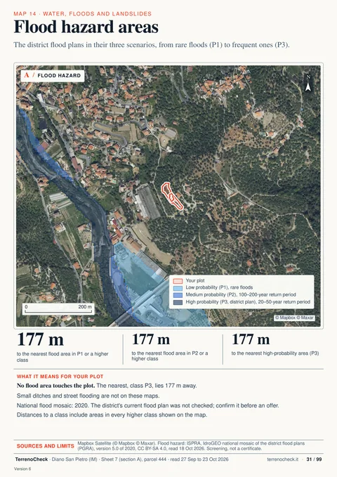 Page 31 of 99, Flood hazard areas: No mapped flood area touches the plot; the nearest, class P3, is 177 m away.