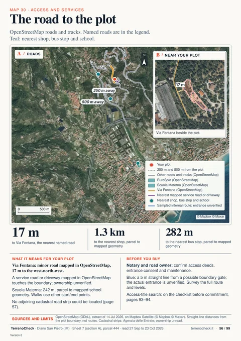 Page 56 of 99, The road to the plot: Via Fontana runs 17 m from the boundary; the bus stop is 282 m away and the nearest shop 1.3 km, in a straight line.
