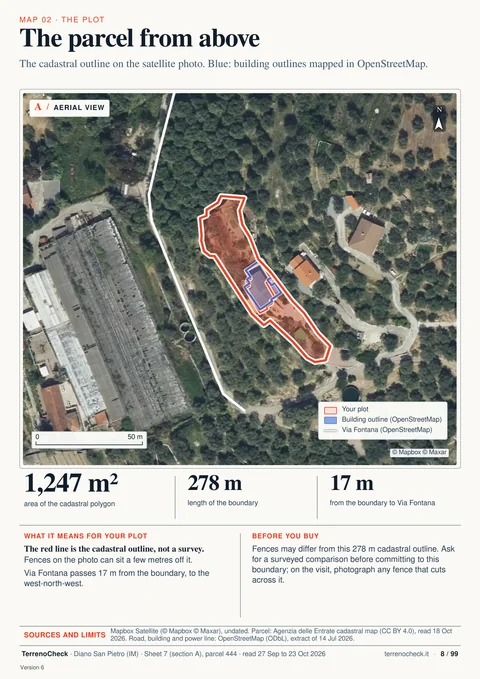 Page 8 of 99, The parcel from above: The cadastral outline on the satellite photo: 1,247 m², a 278 m boundary, Via Fontana 17 m to the west-north-west.