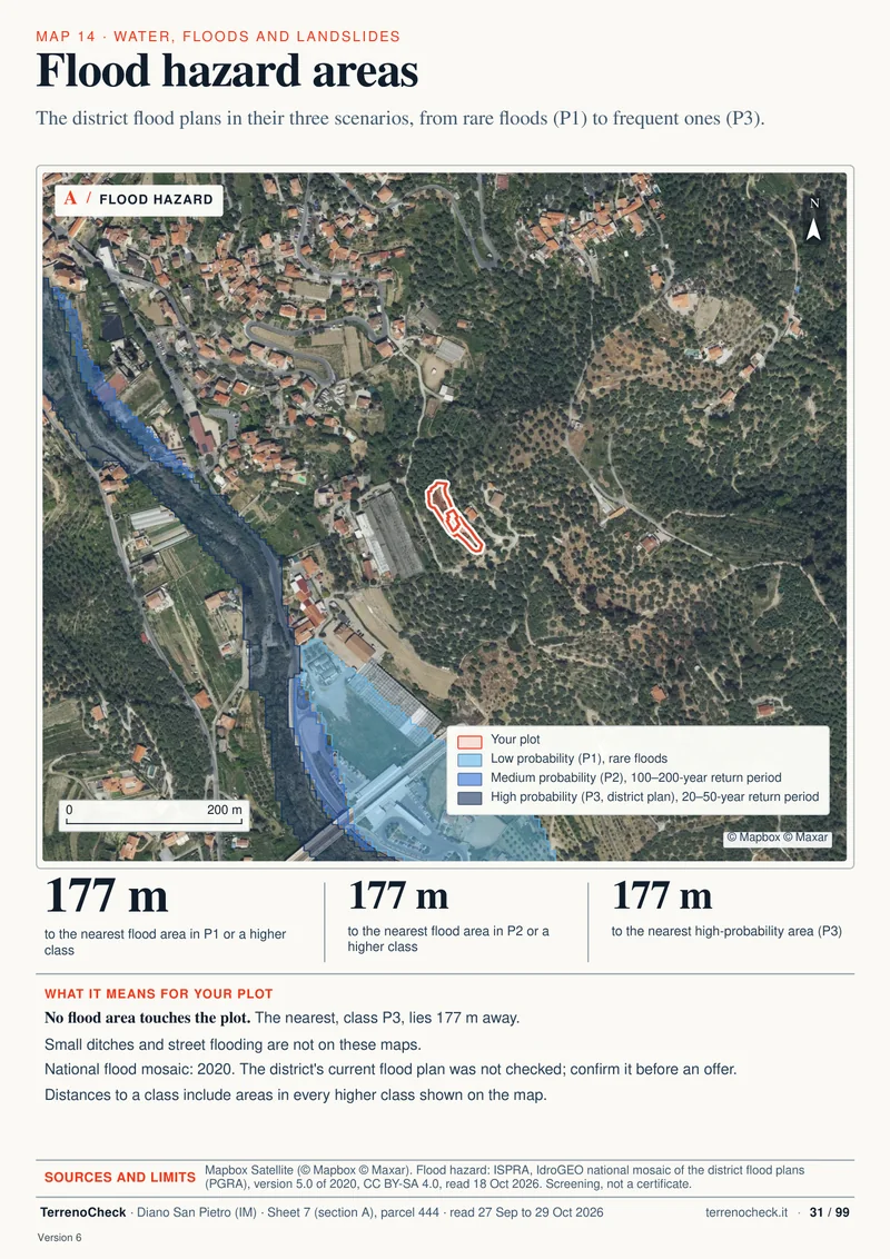 Page 31: Flood hazard areas