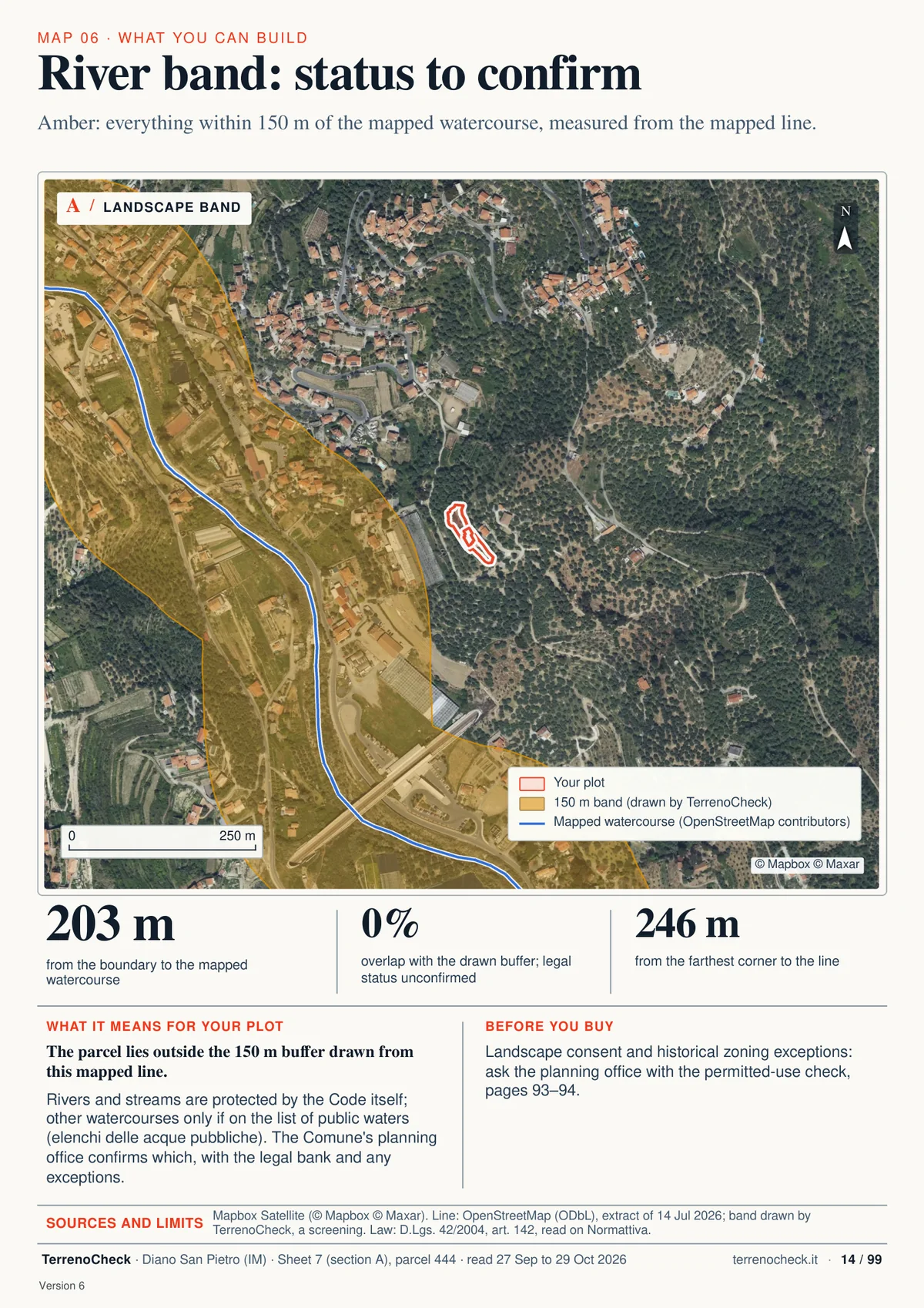 Page 14 of 99 of the sample report: River band: status to confirm. The mapped watercourse is 203 m away; the plot is outside the drawn 150 m band. Legal protection remains unconfirmed.