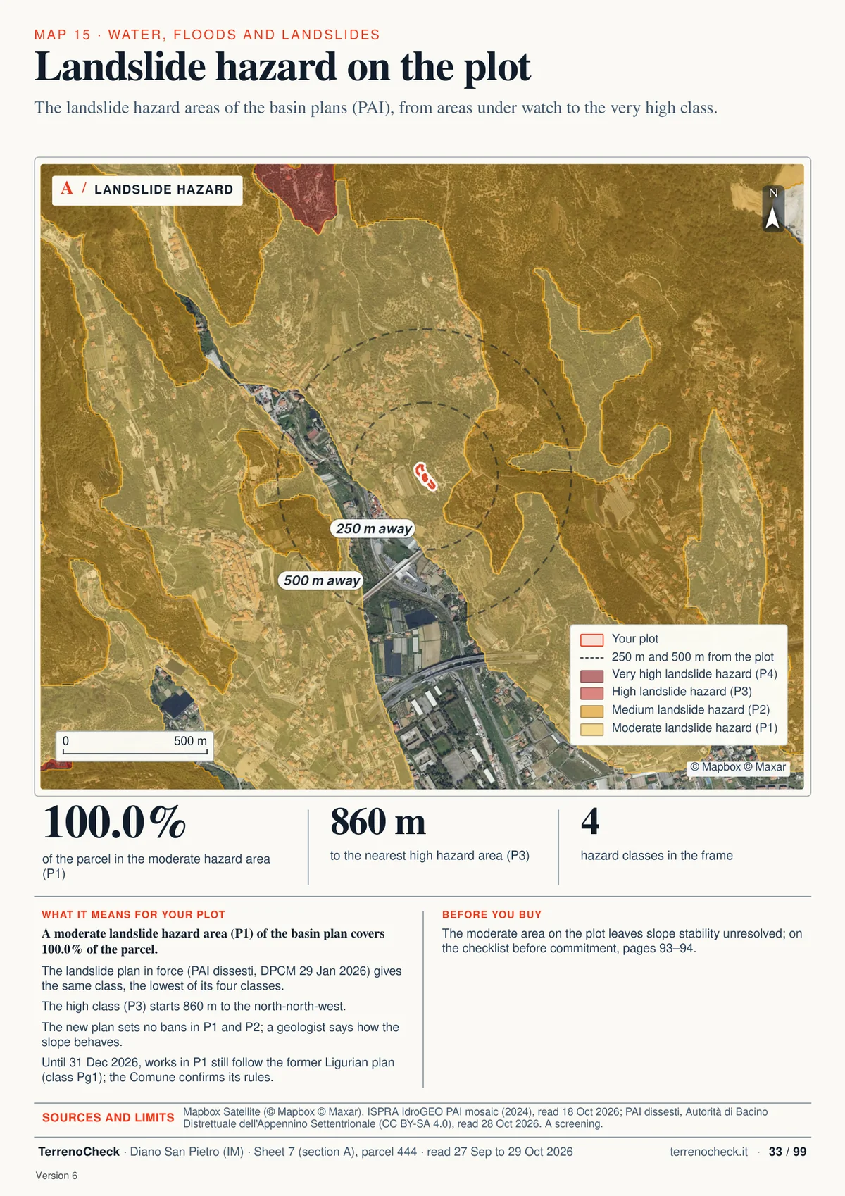 Page 33 of 99 of the sample report: Landslide hazard on the plot. A moderate hazard area (P1) covers 100.0% of the parcel; class P3 starts 860 m away.