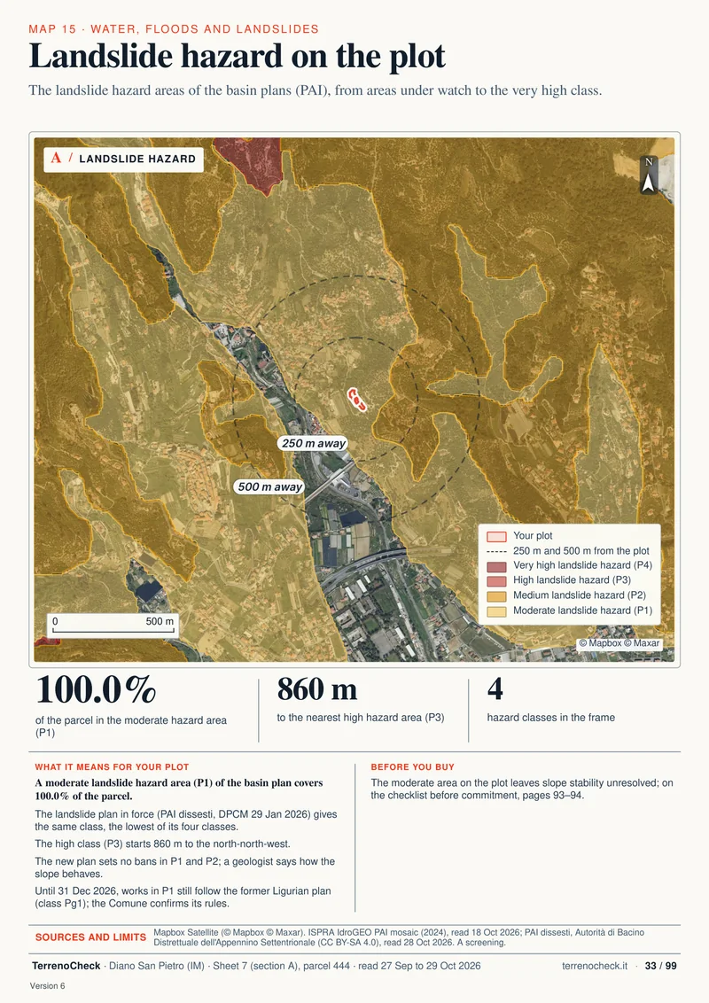 Page 33 of the sample report: landslide hazard on the plot