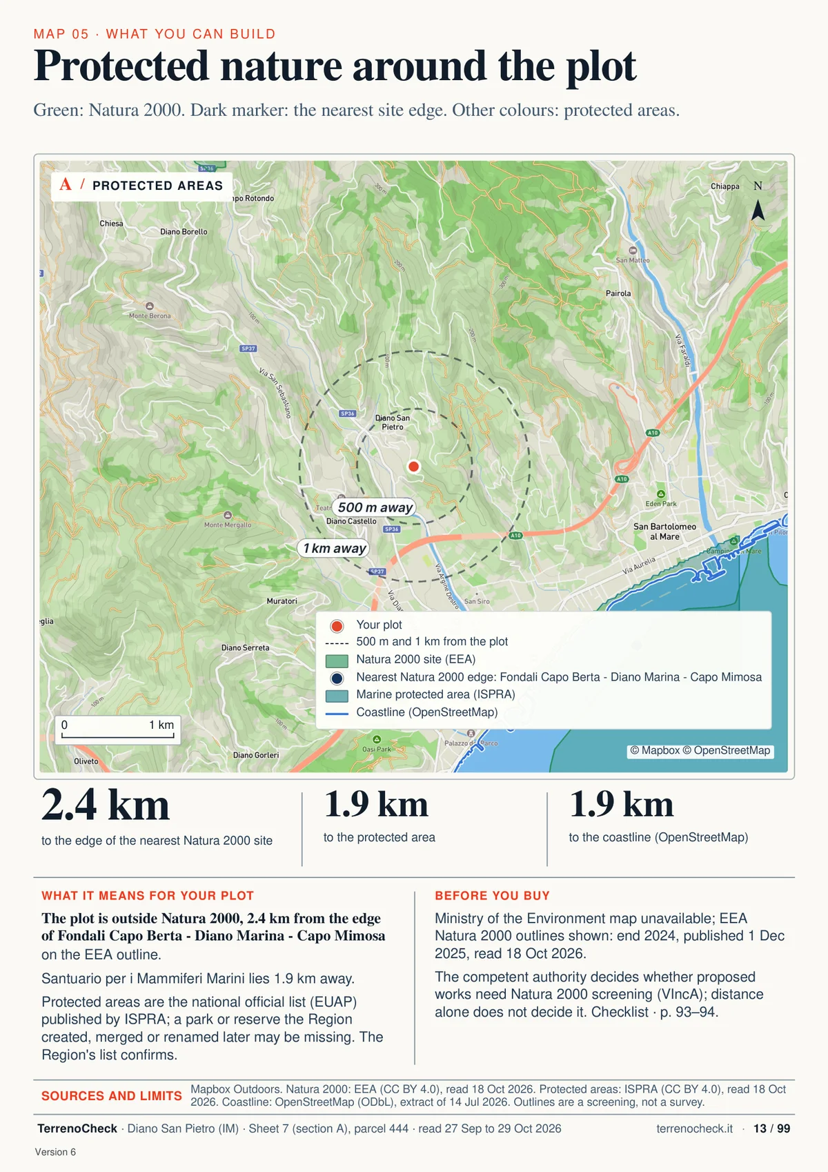 Page 13 of 99 of the sample report: Protected nature around the plot. Outside Natura 2000: the nearest site is 2.4 km away, the Santuario per i Mammiferi Marini 1.9 km.