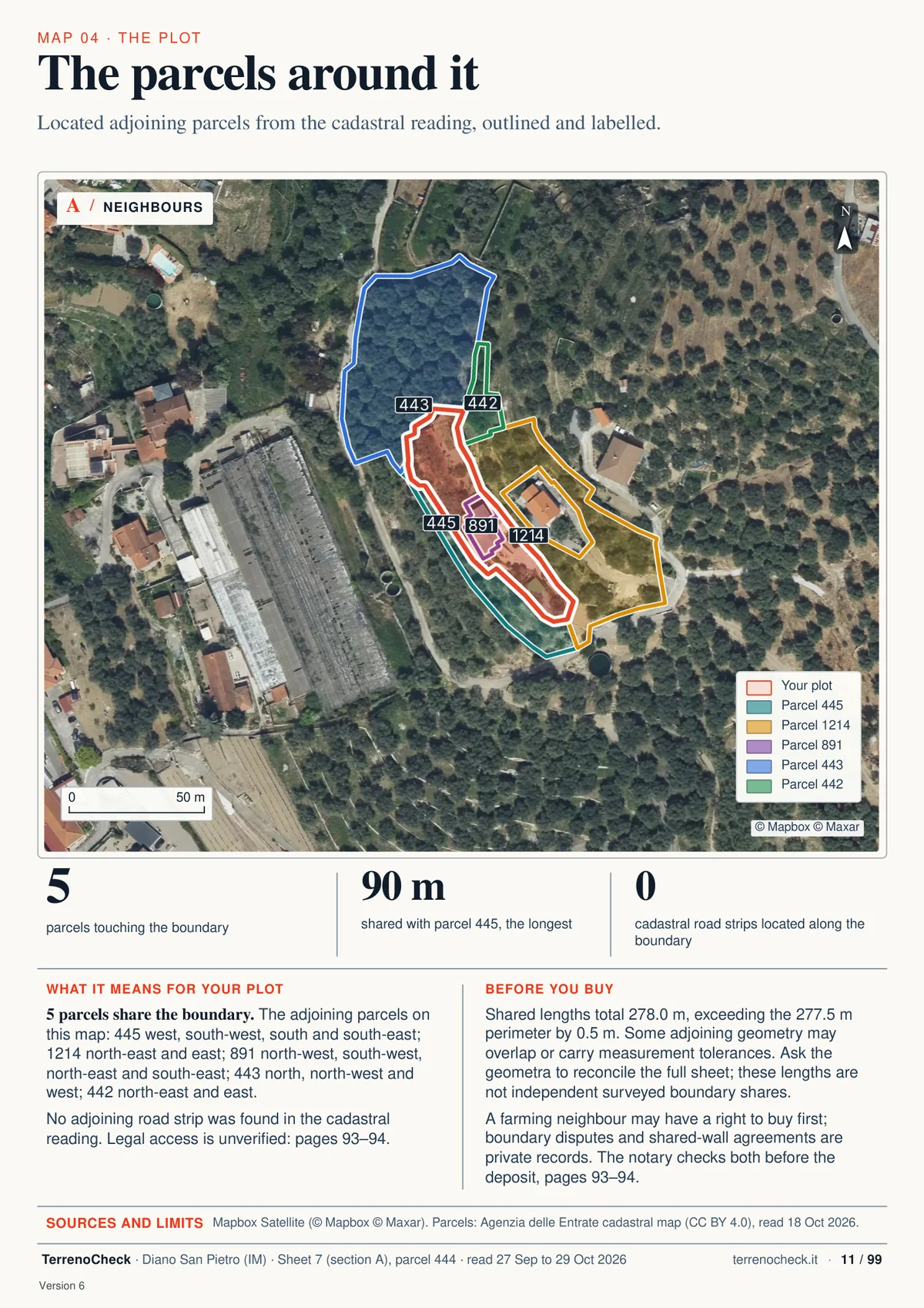 Page 11 of 99 of the sample report: The parcels around it. Five adjoining parcels; the longest shared boundary is 90 m with parcel 445. No adjoining cadastral road strip was located.