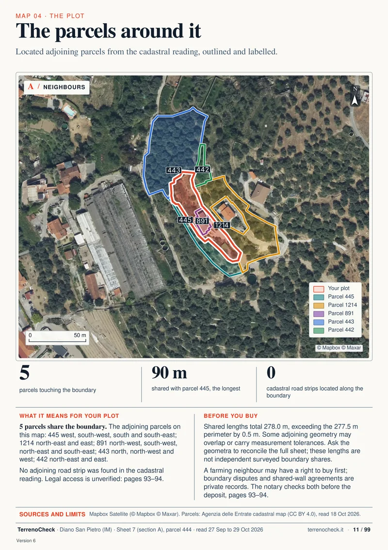 Page 11: The parcels around it