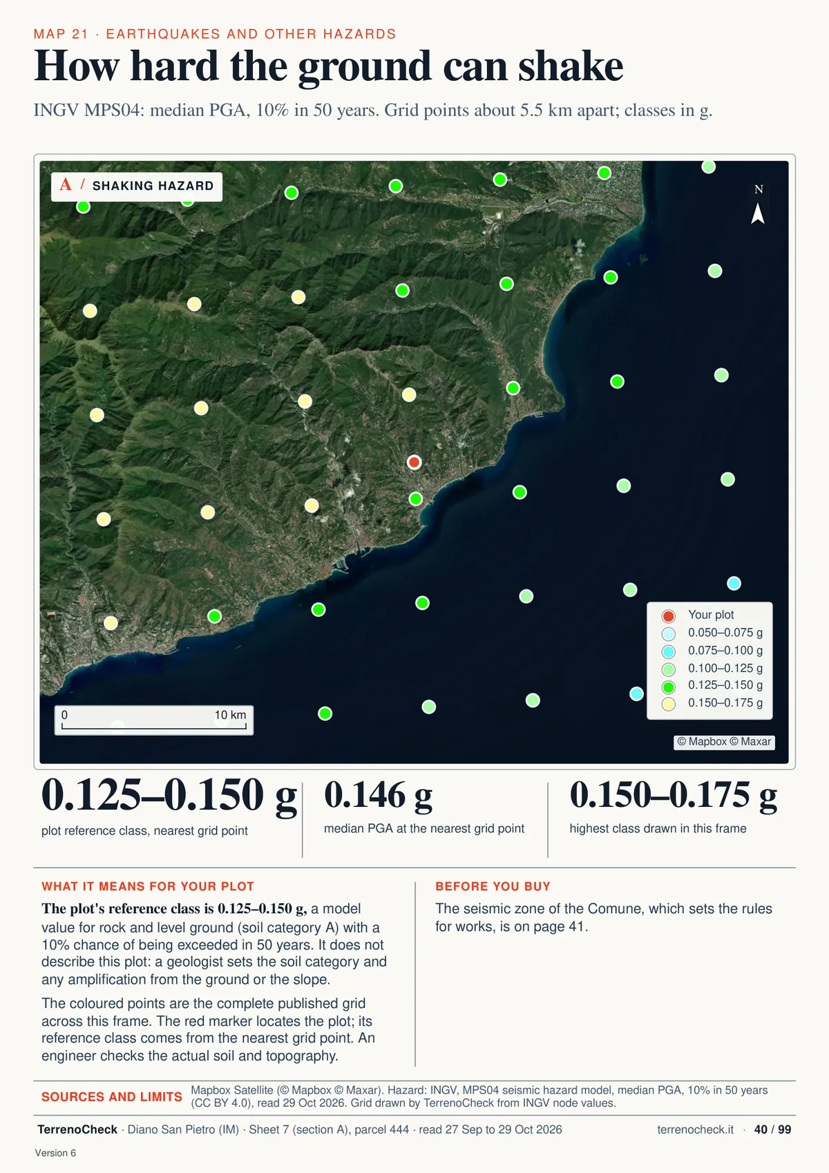 Page 40 of 99 of the sample report: How hard the ground can shake. Reference class 0.125–0.150 g at the nearest grid point; the highest class in the frame is 0.150–0.175 g.