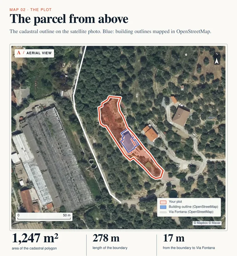 Page 8 of 99 of the sample report: the cadastral outline on the satellite photo, 1,247 m², a 278 m boundary and Via Fontana 17 m away.