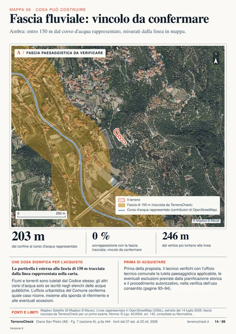 Pagina 14 di 99, Fascia fluviale: vincolo da confermare: Il corso d’acqua rappresentato è a 203 m; la particella è fuori dalla fascia di 150 m tracciata in mappa. La tutela giuridica va confermata dal Comune.