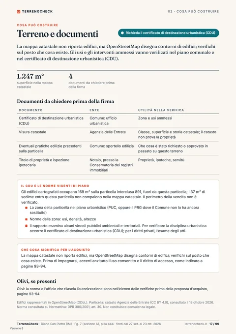 Pagina 17 di 99, Terreno e documenti: La mappa catastale non riporta edifici sulla particella 444, ma OpenStreetMap vi disegna 37 m² di sagome; altri 169 m² sono sulla particella interclusa 891. Quattro documenti da chiedere prima della firma, a cominciare dal CDU.