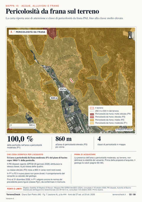 Pagina 33 di 99, Pericolosità da frana sul terreno: Un’area a pericolosità moderata (P1) del piano di bacino copre il 100,0% della particella, e il PAI dissesti vigente le dà la stessa classe; la classe elevata (P3) inizia a 860 m.