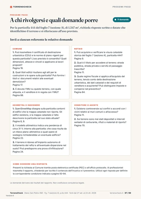 Pagina 97 di 99, A chi rivolgersi e quali domande porre: 11 domande per Comune, notaio, geometra o ingegnere e venditore, ciascuna con la pagina da cui nasce.