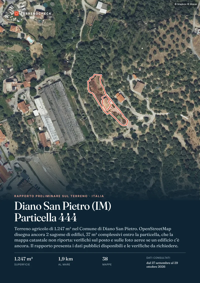 Copertina del dossier di esempio: Diano San Pietro (IM), particella 444, 1.247 m²