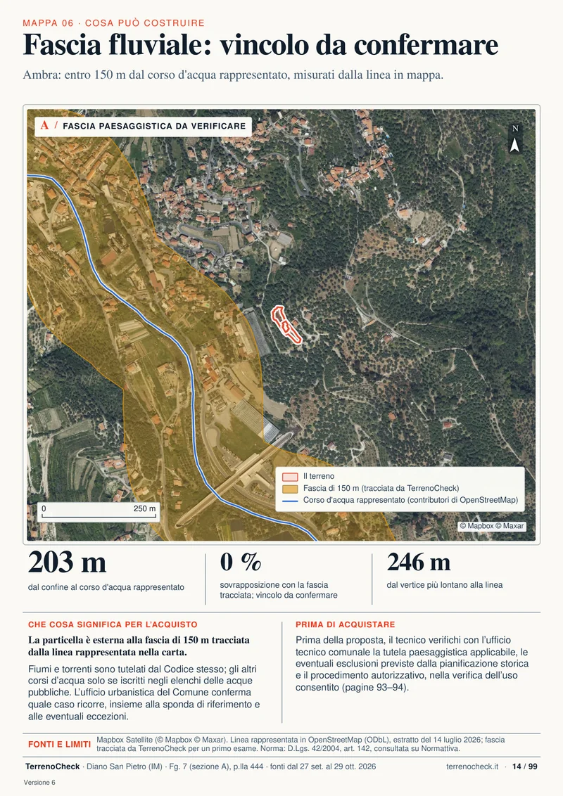 Pagina 14: Fascia fluviale: vincolo da confermare