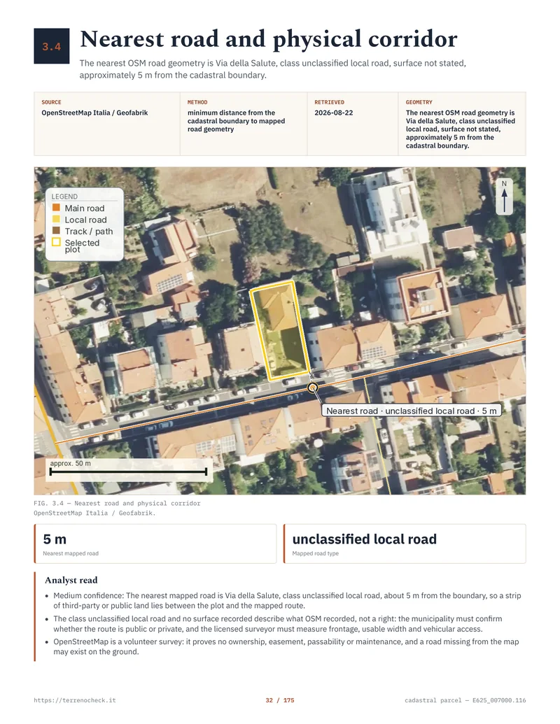 Real report page with a mapped territorial reading