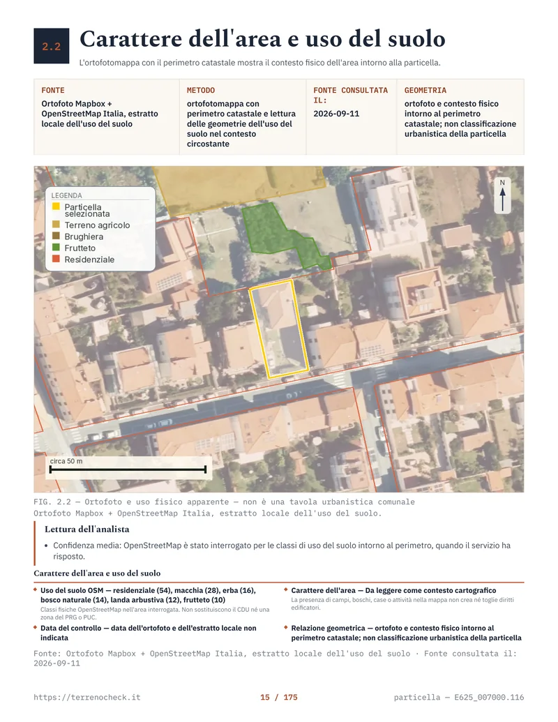 Pagina reale del dossier con il contesto mappato intorno alla particella