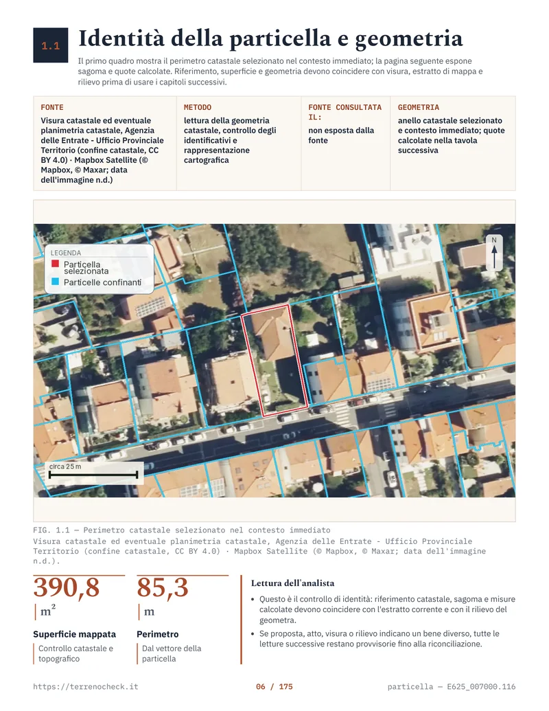 Pagina del dossier di Livorno con il confine della particella, il riferimento catastale e le misure calcolate.