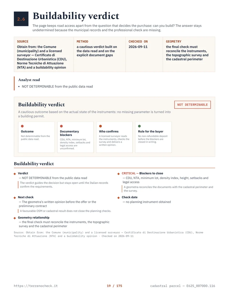Page 19 of the Livorno dossier: the buildability verdict stays NOT DETERMINABLE, with the documentary blockers to close and who confirms each one.