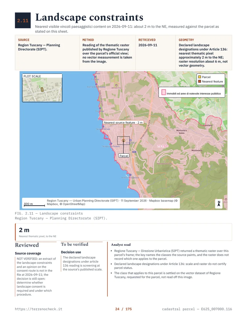 Page 24 of the Livorno dossier: the Region of Tuscany (SIPT) view places the nearest landscape feature about 2 m from the boundary, at a raster resolution of about 6 m.