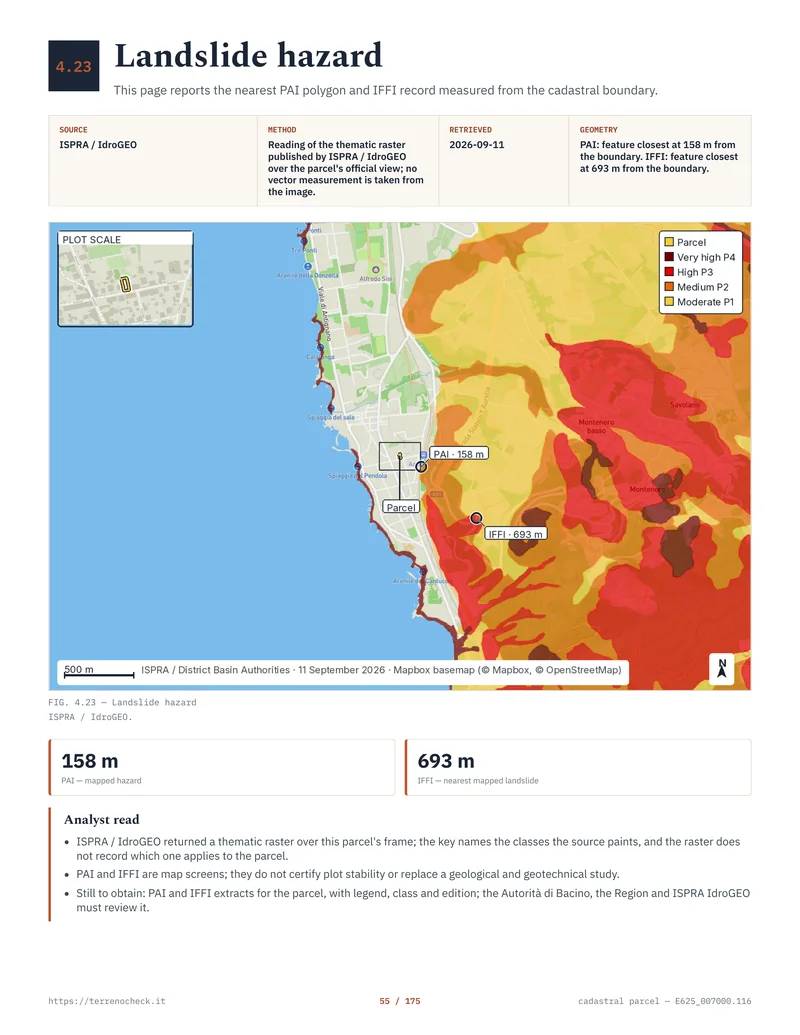 Page 55 of the Livorno dossier: ISPRA / IdroGEO places the nearest PAI landslide hazard 158 m from the boundary and the nearest IFFI landslide 693 m away.